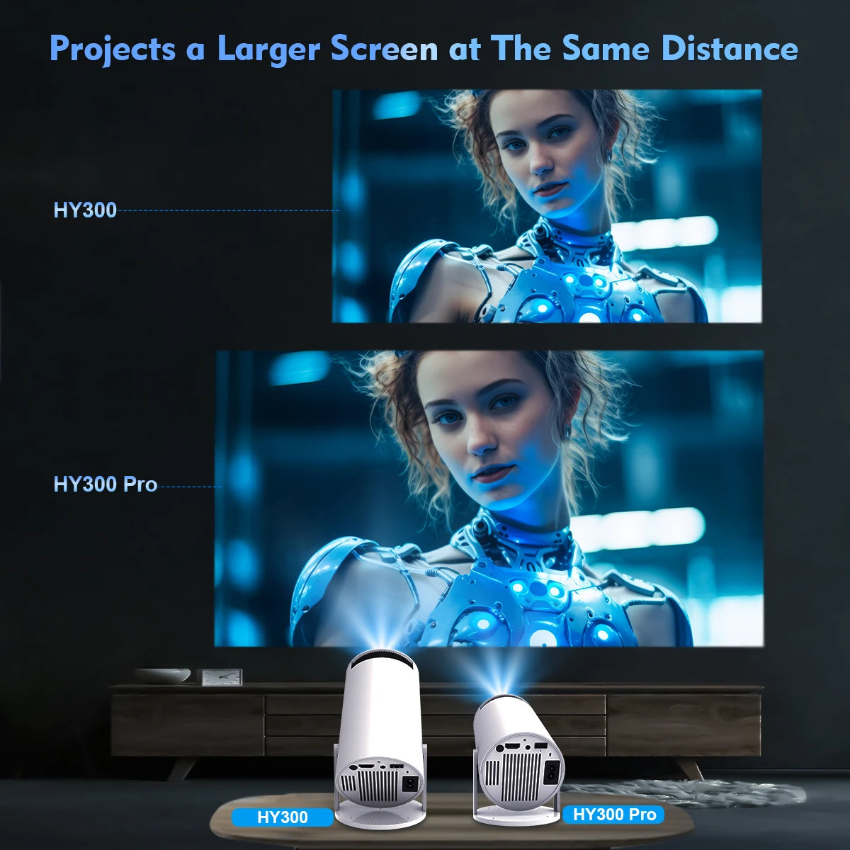 HY300 Pro 4K Android Projector - Dual WiFi 6, 260 ANSI, 1080P Home Cinema & Outdoor Experience