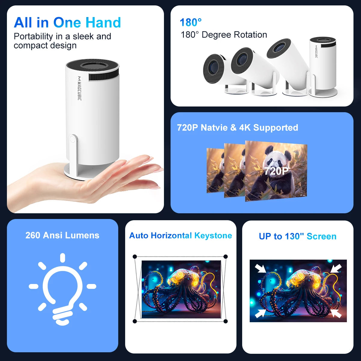HY300 Pro 4K Android Projector - Dual WiFi 6, 260 ANSI, 1080P Home Cinema & Outdoor Experience