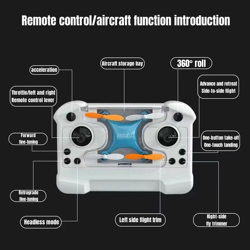 Mini Drone Quadcopter - Fun Remote Control Aircraft for Kids with Fixed Height Feature