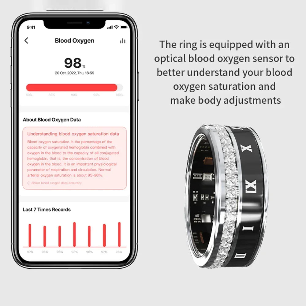 Diamond Inlaid Smart Ring Heart Rate Health Monitor, Blood Oxygen Waterproof Multi-Sport Mode Smart Tracker for Iphone Android
